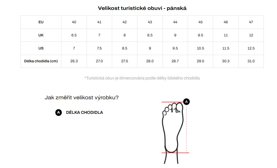 obuv velikosti panské northfinder